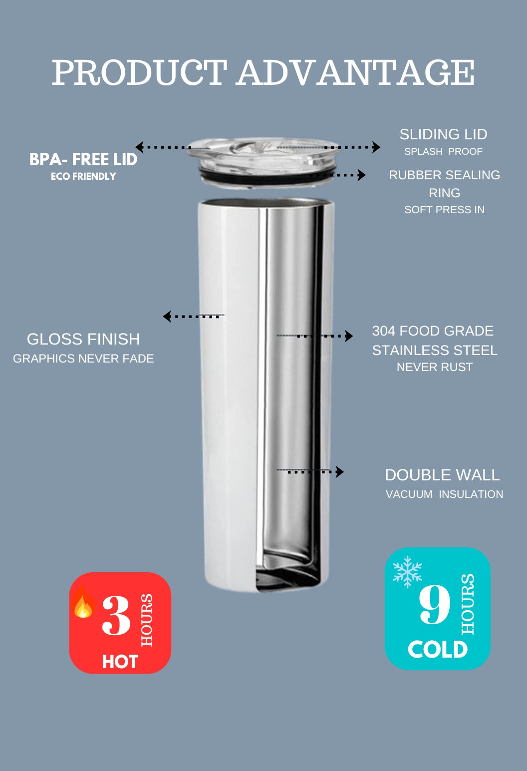TRENDYATRI 600 ML TUMBLER WITH METAL STRAW, INSULATED STAINLESS STEEL BOTTLE FOR OFFICE,GYM,TRAVEL